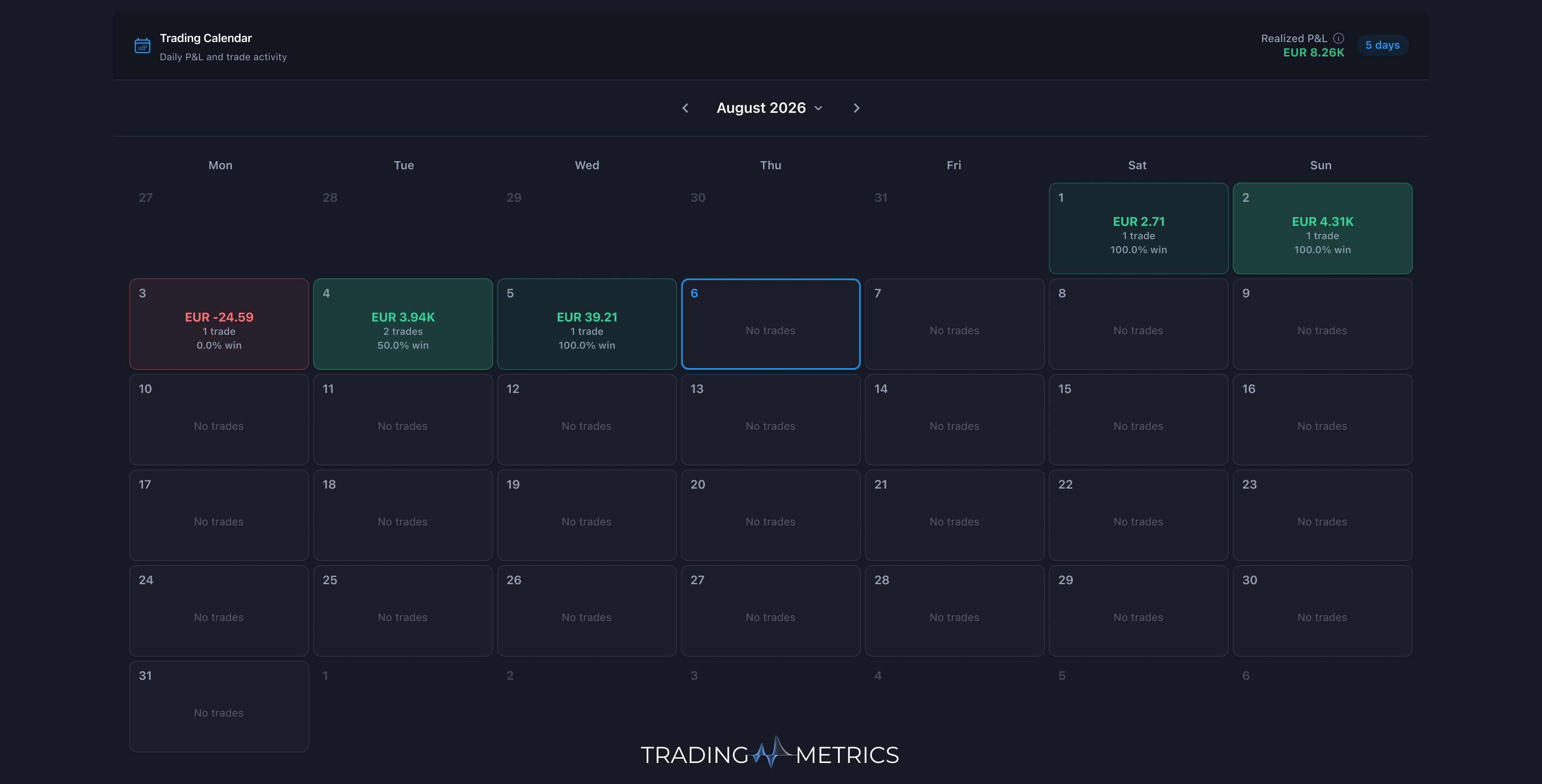 Trading Calendar