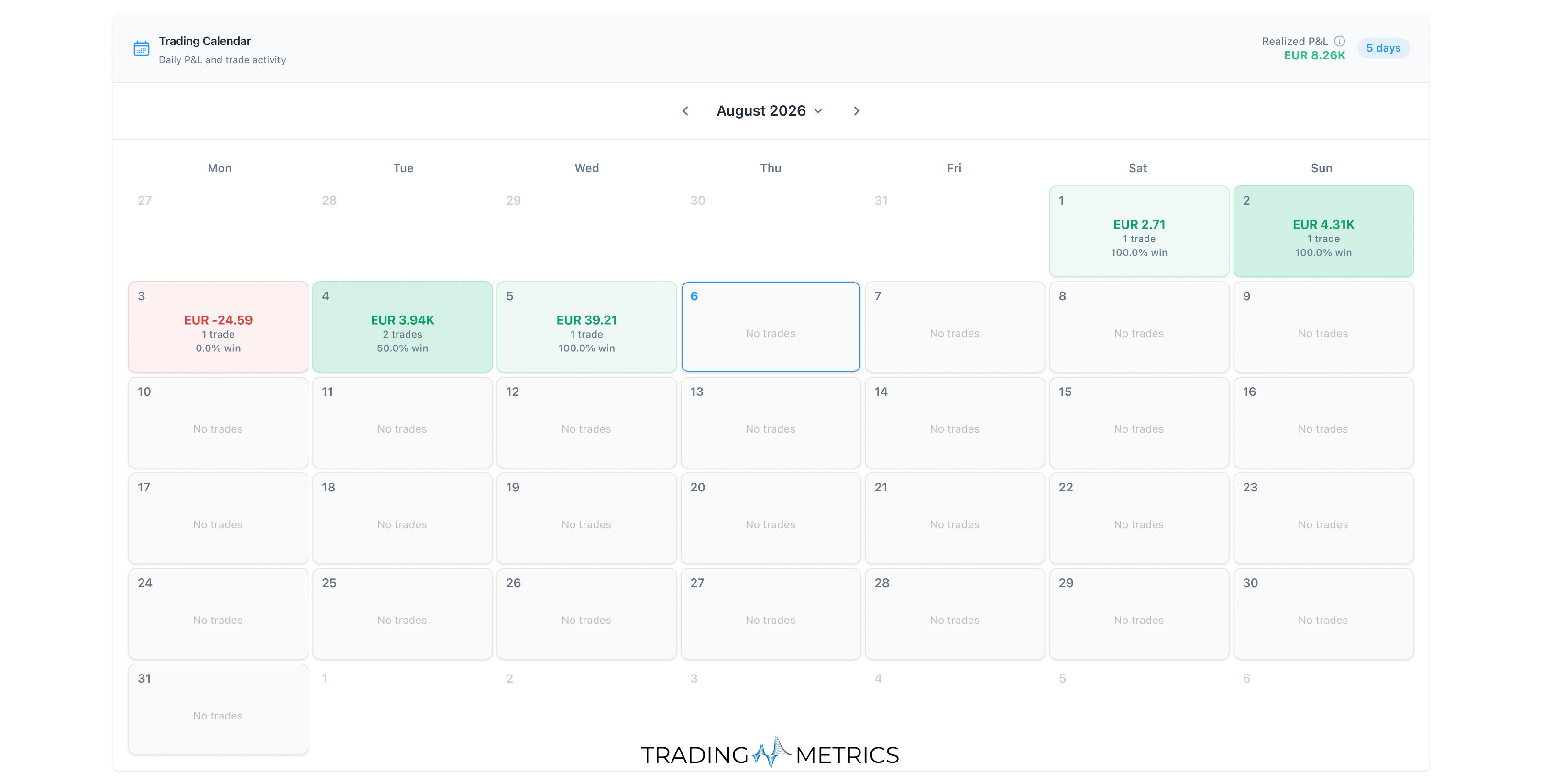 Trading Calendar