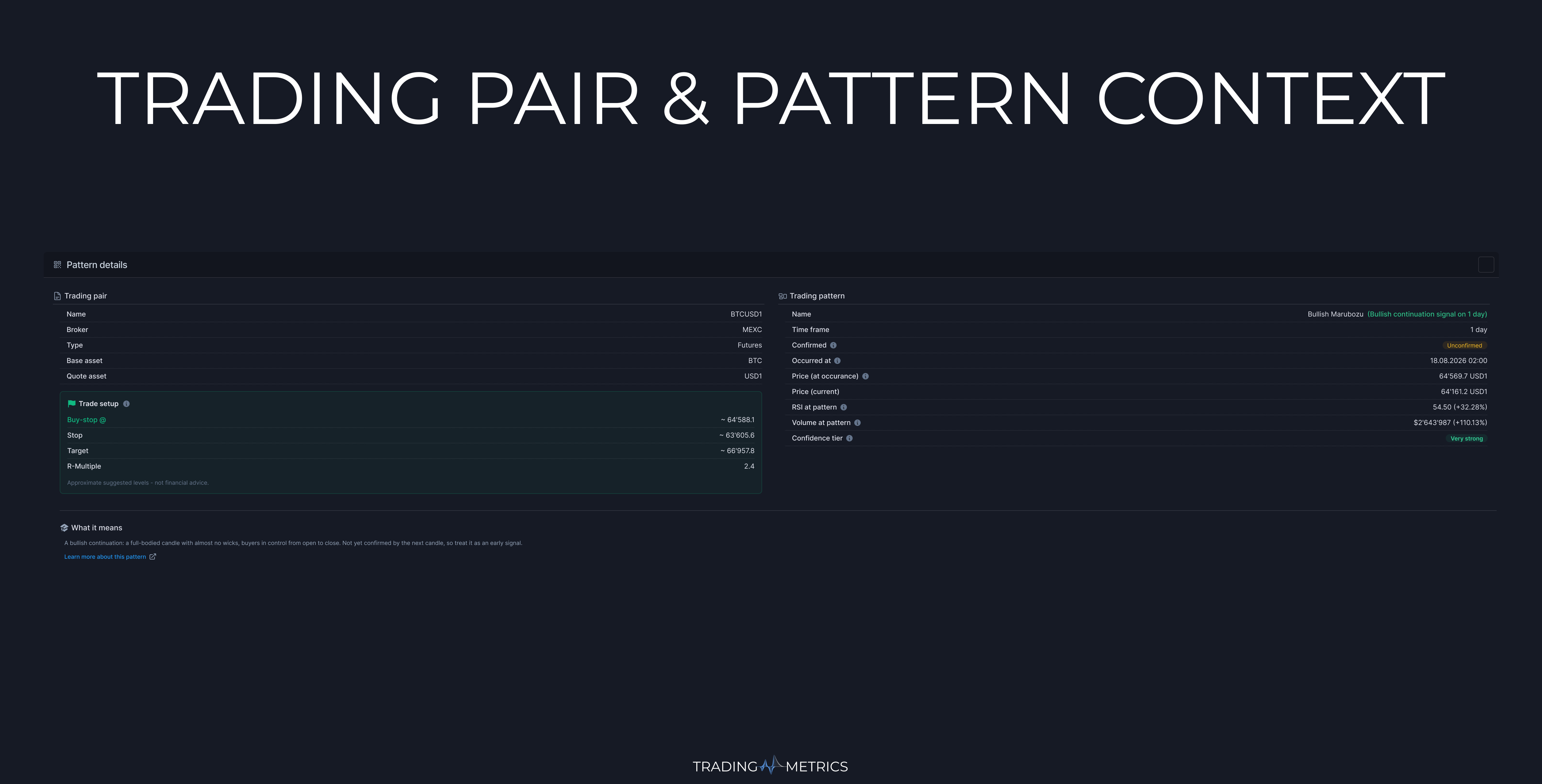 Trading Pair & Trading Pattern Context