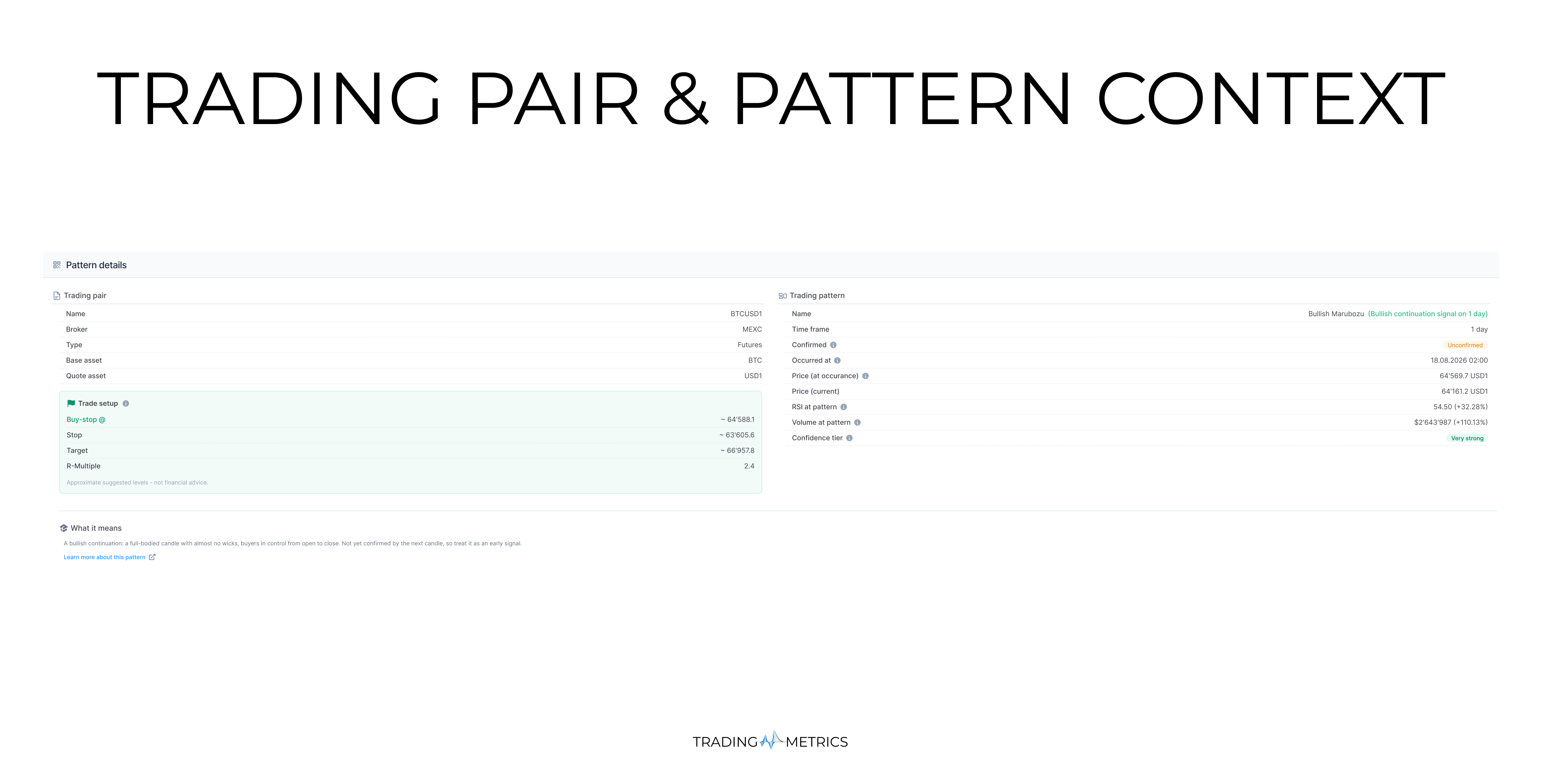 Trading Pair & Trading Pattern Context