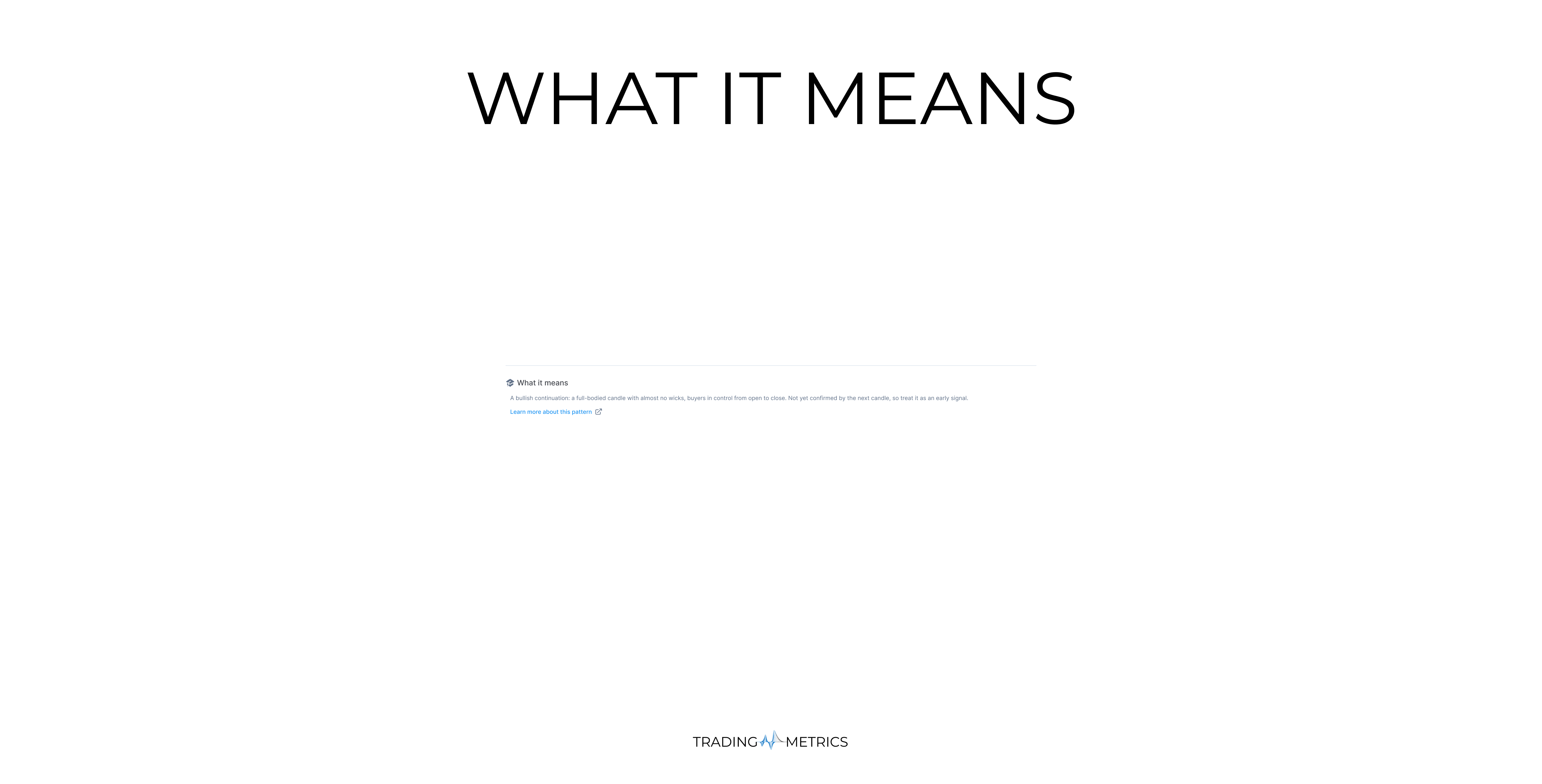 What it Means