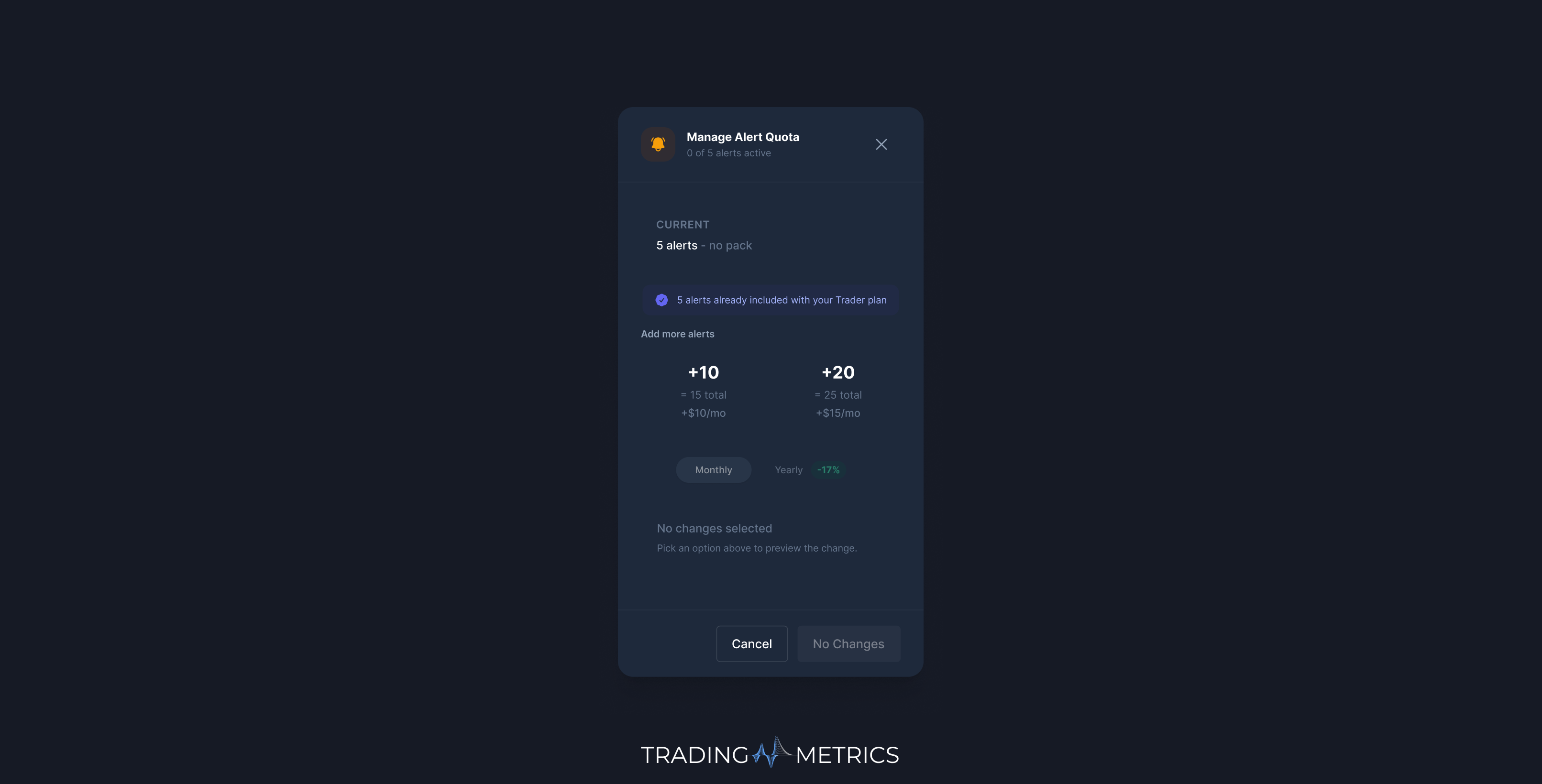 Alerts package options