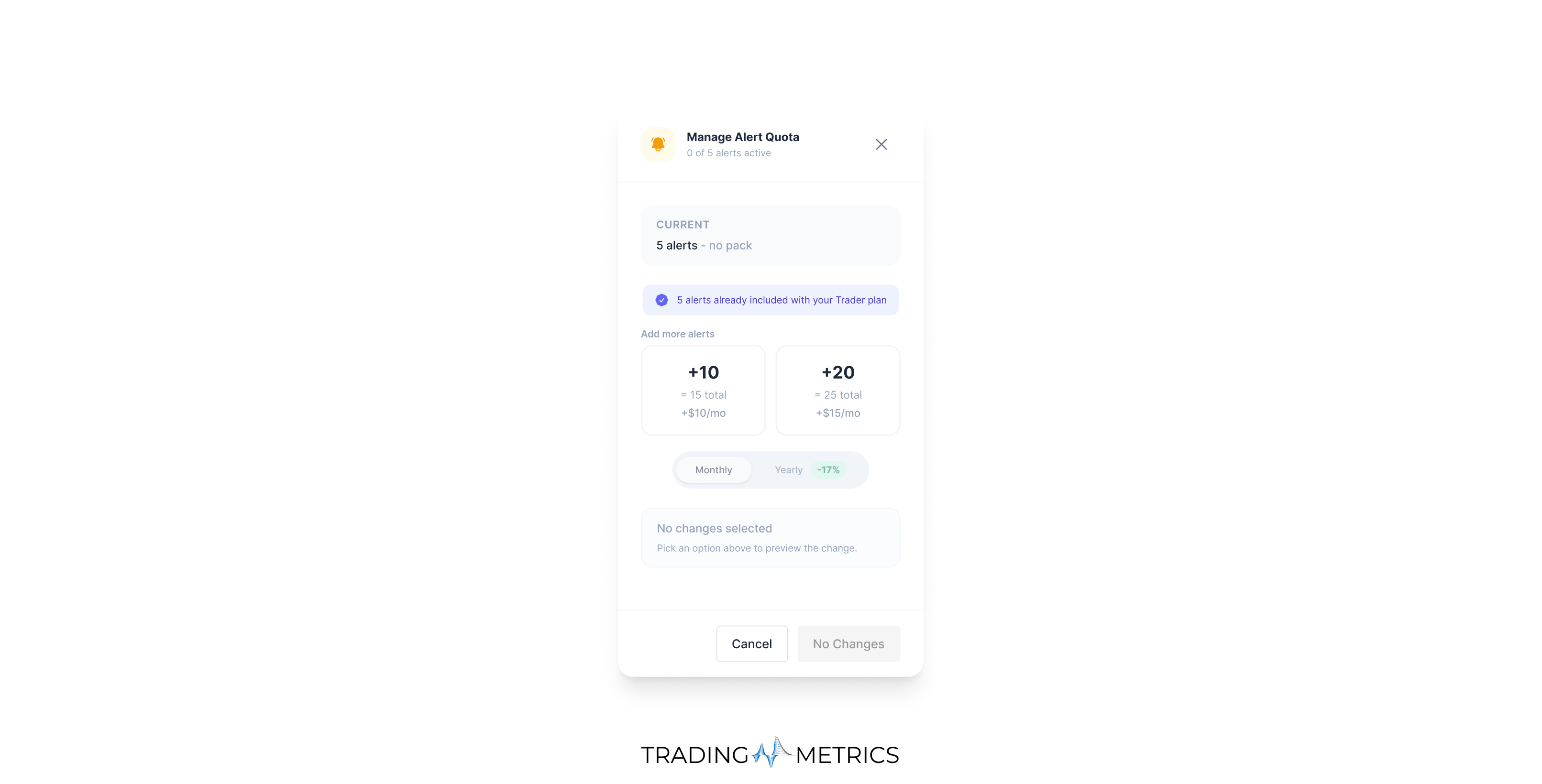 Alerts package options