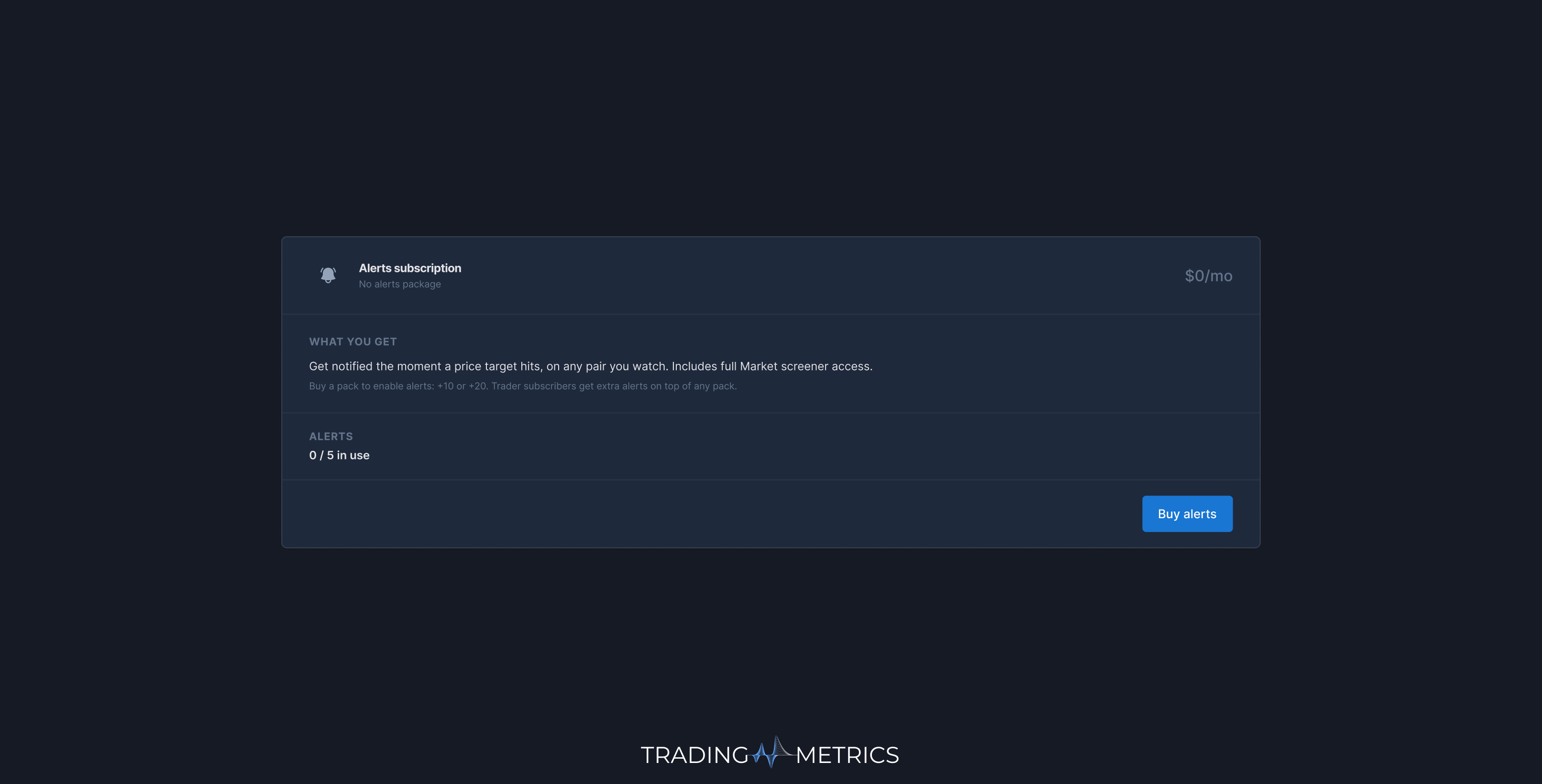 Alerts subscription overview