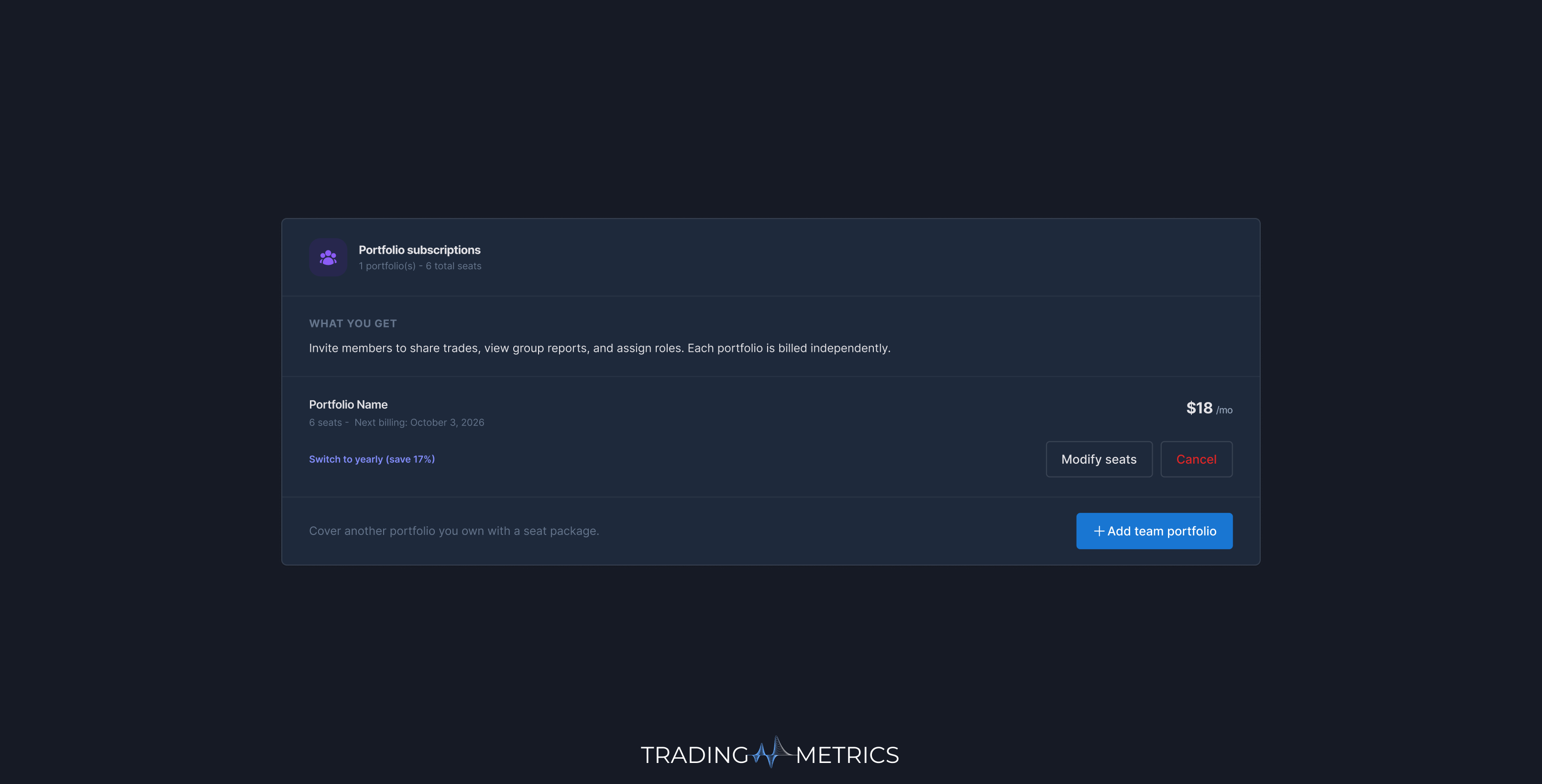 Portfolio subscription overview