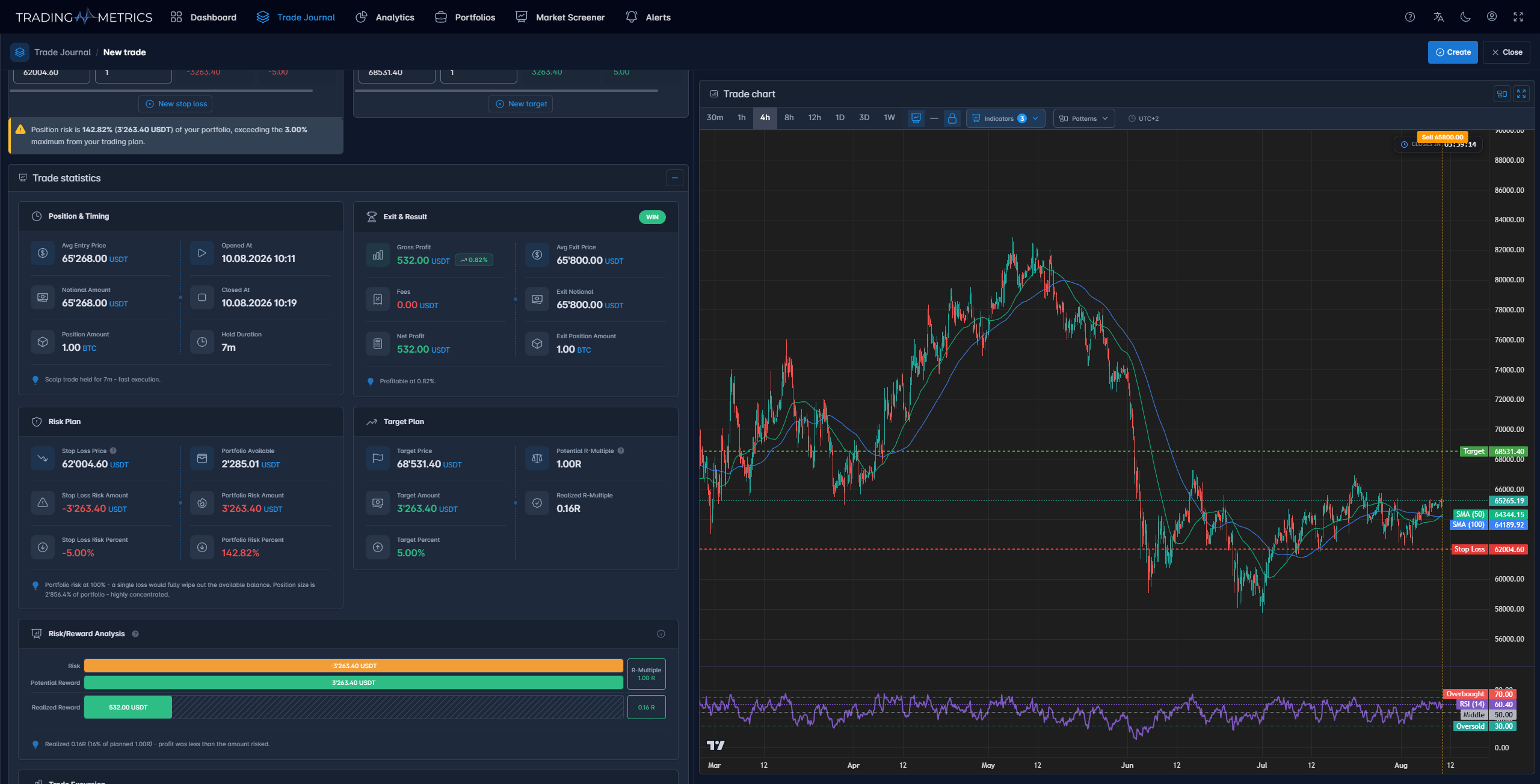 Trade Statistics Dashboard Breakdown