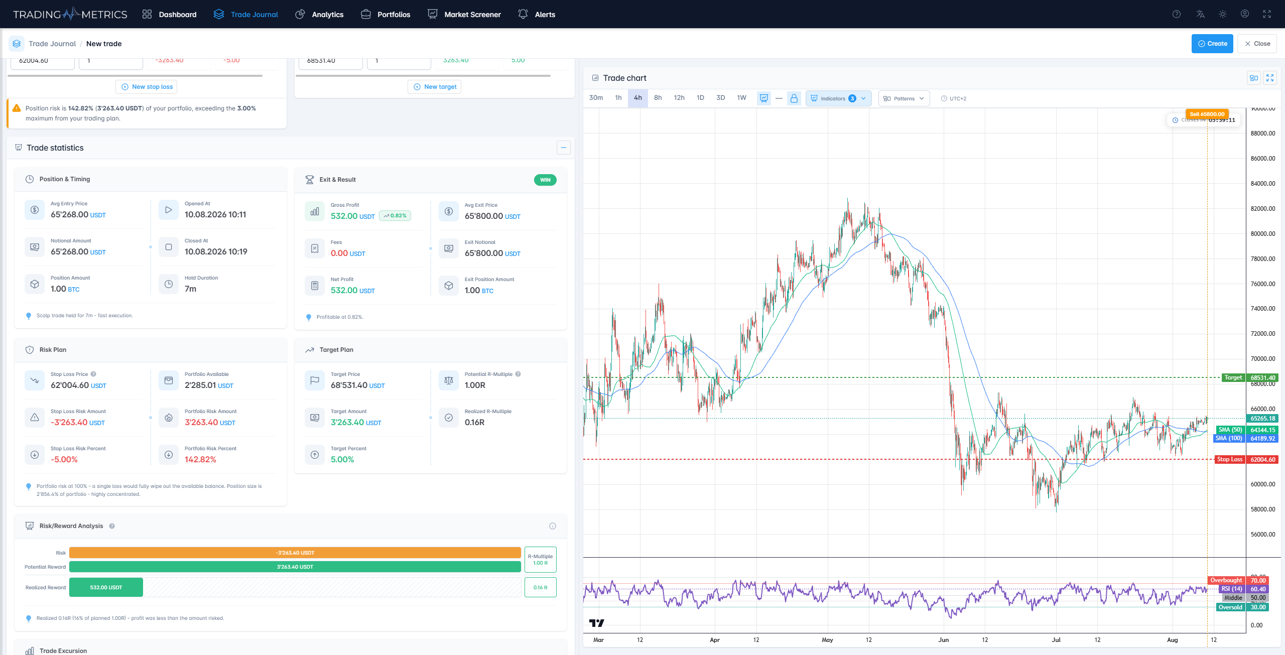 Trade Statistics Dashboard Breakdown