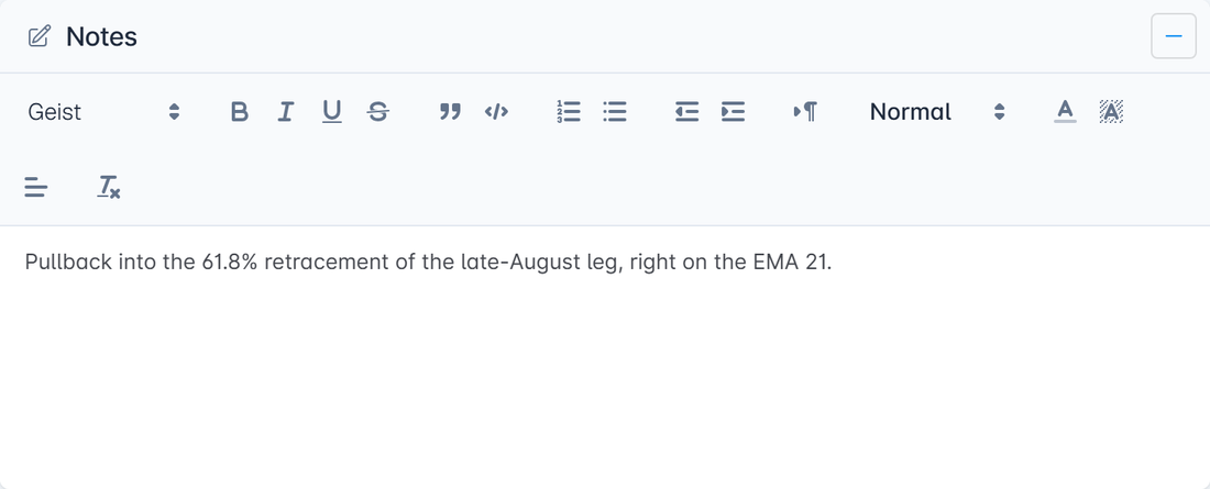 The trade notes editor with formatting controls and a written note about the pullback into the 61.8% retracement